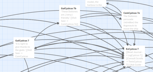 Playing with Twine. Featured Image @adynamicreader - Playing with Twine