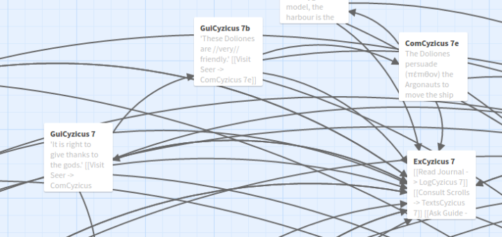 Playing with Twine. Featured Image @adynamicreader - Playing with Twine