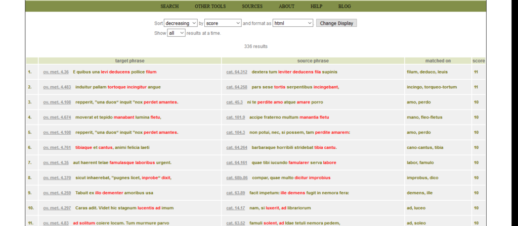 Tesserae Intertexts - Catullus. Image @adynamicreader - Building an intertextual network with lions – Part 2
